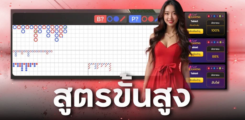 สูตรขั้นสูง